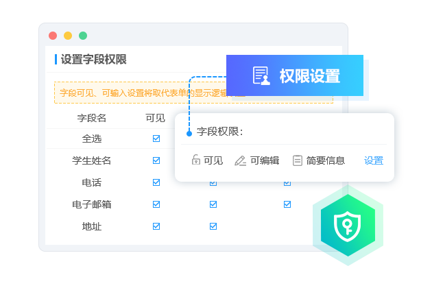 權限控制顆?；? />
									</div>
									<div   id=